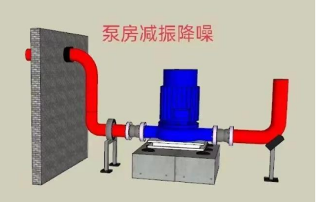水泵噪音怎么解決？如何處理？